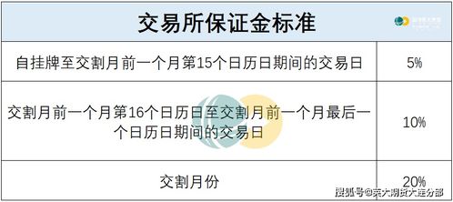 1. 从性格维度剖析进取精神层面的本质表现