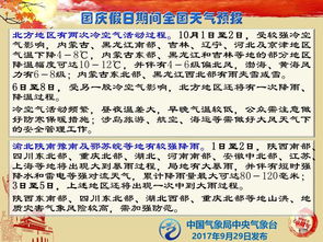 医学生假期的现实困境