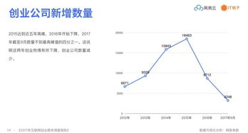 行业相克理论之水克火、 火克金