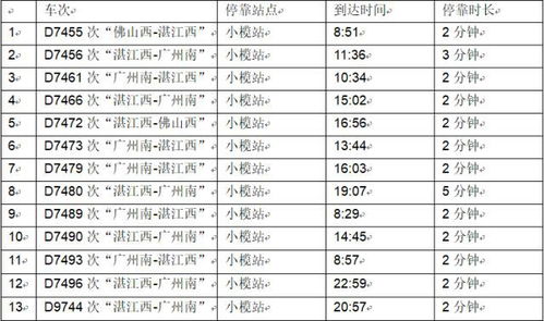 二、所谓“优惠”到底有没有？——噪音警报！🚨🚨🚨