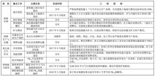宜良代理记账公司起名时有哪些需要注意的禁忌问题？