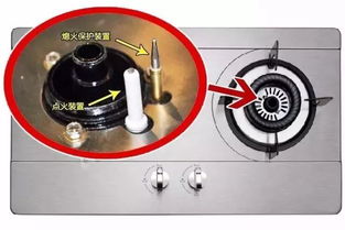 古代灶位概念对现代使用者之启示