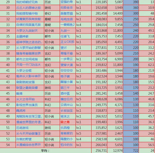 2026年农历一月新生儿属相吉日有哪些？属相对孩子运势有何影响？