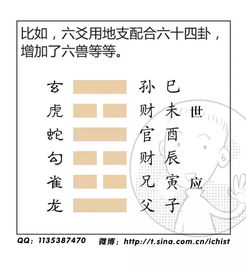 二、  财星受损与婚姻宫坐伤官的病理机制
