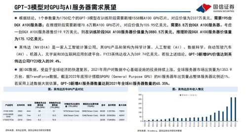 ：独特的名称是网络公司的无形资产