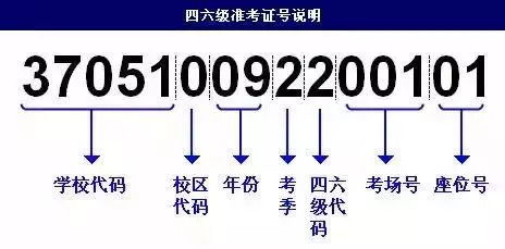 哪些数字代表吉凶，心跳的预兆预示吉是凶？