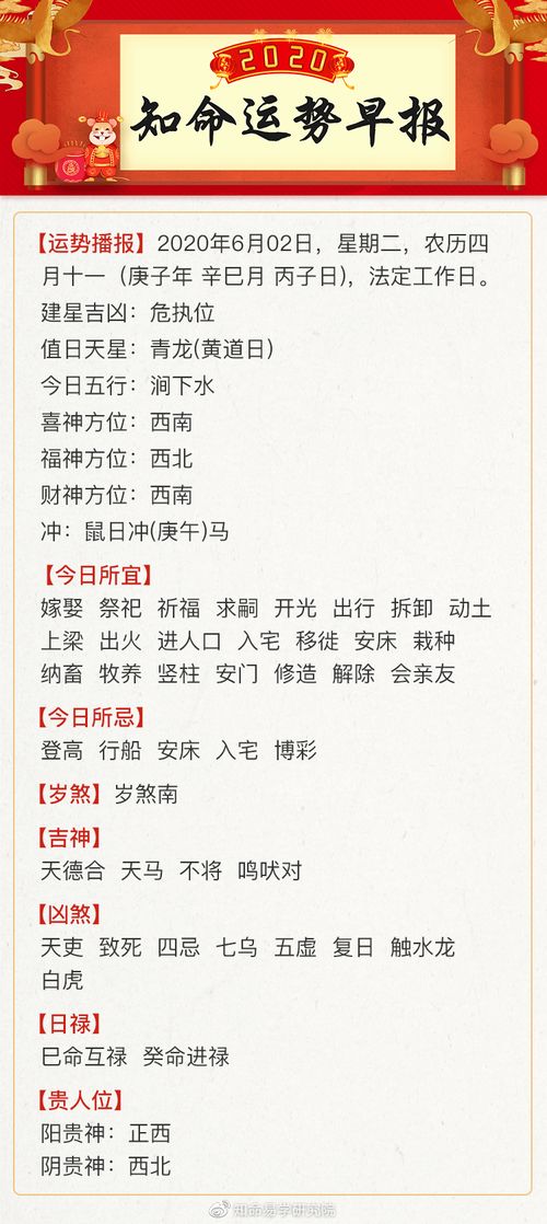 2026年4月哪天最吉利，完整年历表是哪天？