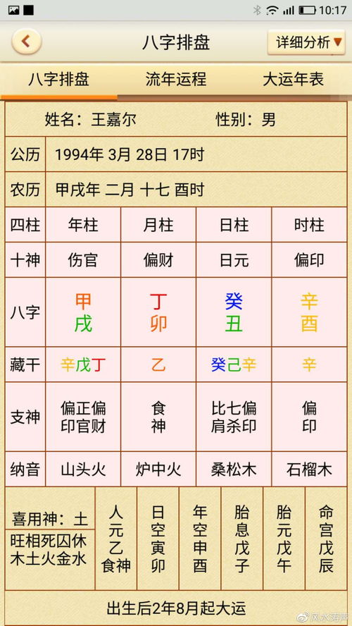 如何分析八字食伤命格，四柱八字如何以提升运势？