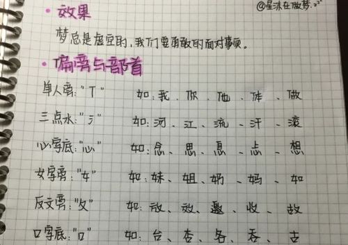 A+ B+ C+ 的混搭技巧（随机噪声版）