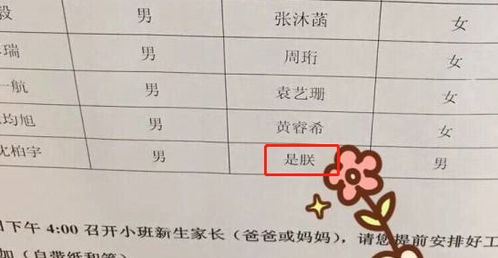 给宝宝取名——从五行开始看未来方向（不排除后果）☯☯☯☯☯☯ ☭ ☭ ☭ ☭ ☭ ☭ ☭ ♻ ♻ ♻ ♻ ♻ ♻ ❌ ❌ ❌ ❌ ❌ ❌ 🎲 🎲 🎲 🎲 🎲 🐾 🐾 🐾 🐾 🐾