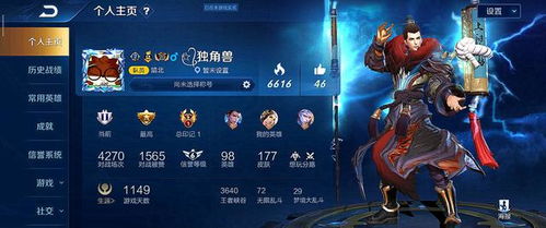 2.1 生肖虎：勇毅与挑战