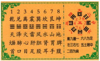 号令天下数理11含义文昌经正版全文，能否详细解读？