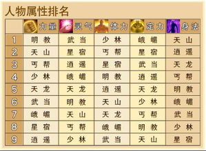 双沉九数叠加及青龙星宿的影响