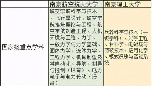 四、 较大限与流年流月流日流时配合原则