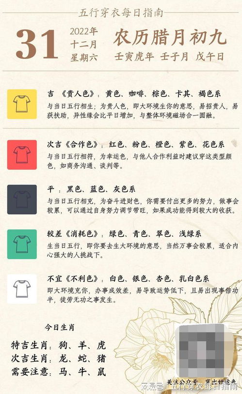 12月27日五行穿衣搭配，五行表大全如何查询？