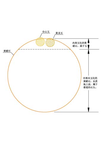 序论：凶器概念的定义与范畴划分