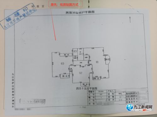 一、 地理位置：规避负面磁场与不利场所