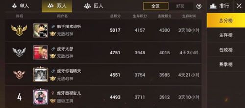 1. 奇葩名字大赏：没有最骚只有更骚