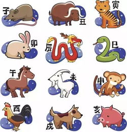 2026年哪些生肖运势最差，被称为最苦的四大生肖是哪些？