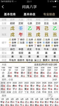 八字真的能帮助提升运势和事业升级吗？