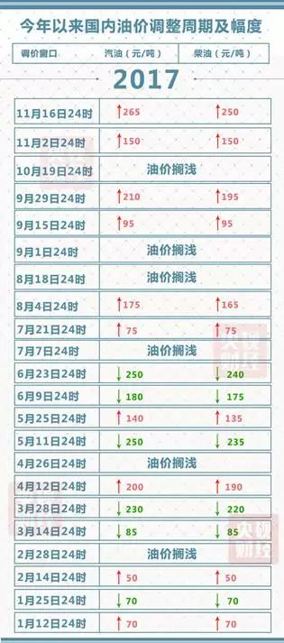 ：时空博弈与运势构建的理论框架