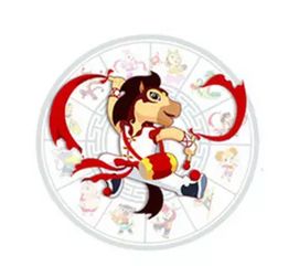 水命和火命男女结合婚姻是否相配，感情生活是否和谐？