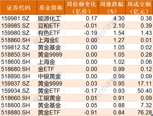 ：择吉文化与安床仪式的时空哲学