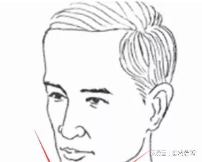 4. 大嘴巴+嘴角上扬=人生赢家