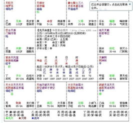 紫微斗数如何看配偶家境和长相？能否详细批改？