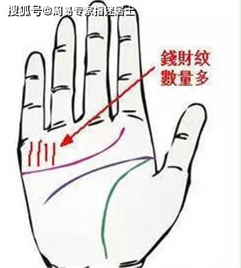 手相预测婚姻关系的科学研究性探讨