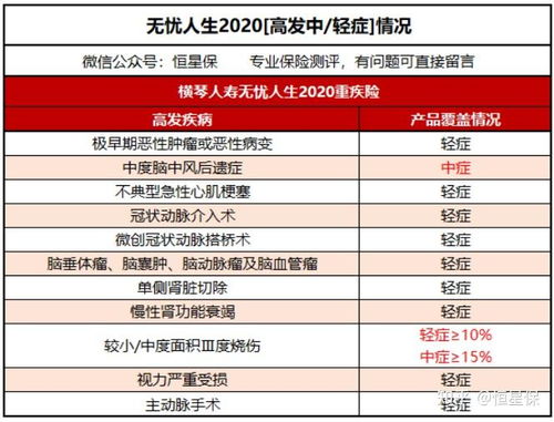 宝宝旺平安手机号是多少？平安保险客服电话是多少？