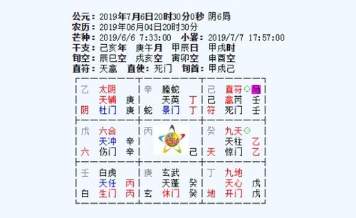 （三）天芮星及休门之交互作用于