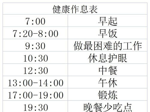 不同领域的特定吉日推荐