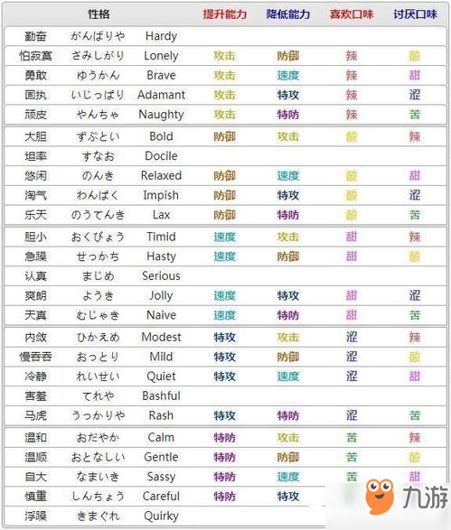 名字“赵紫禄”的寓意解读