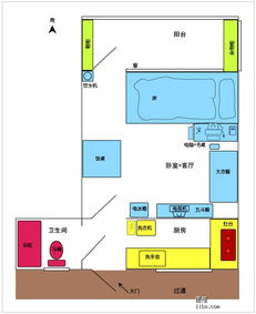 三、 风水方位与房屋布局对迁居的影响
