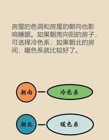 三、 健康风险与疾病易感性的关联分析