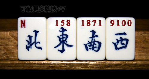 一、 研究背景及方法论概述