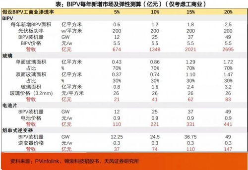 三、 数据来源的权威性与历法系统的严谨性