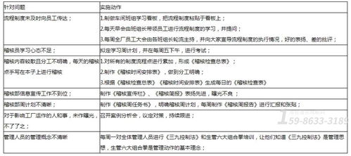 您是想询问如何进行计算吗？请提供具体的计算问题或需要解决的问题，我会尽力帮助您解答。