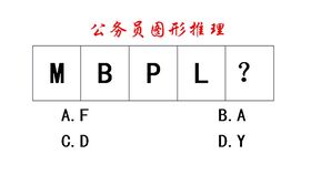 葬日的大（上）小（次）分类及吉凶判定