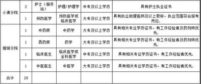 二、 虚岁与周岁的计算方法