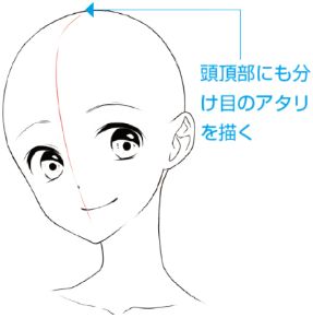 额头饱满？我这是发际线后退！