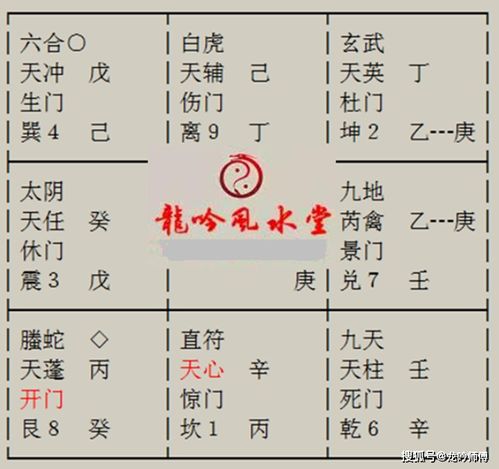 案例分析：2021 年某人士业成功