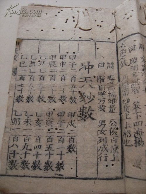 相夫助子属于哪种命格？相夫益子之命具体指什么含义？