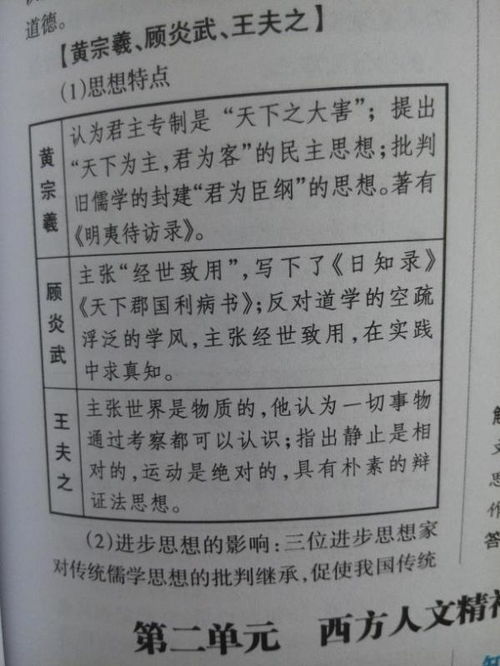 对传统方式儒学的批判继承与朴素唯物主义倾向