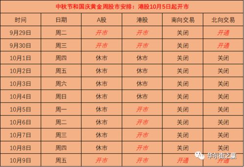 2026年10月哪一天开市最吉利，比2026年1月开市吉日更合适？