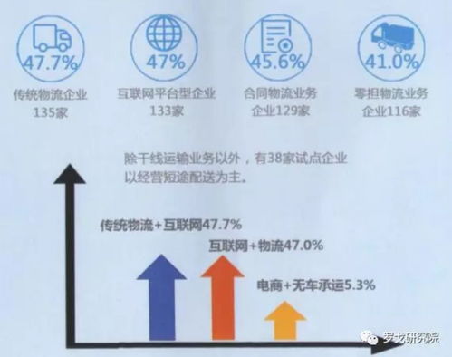 三、 本探究结论与今后展望（含反思性问题）