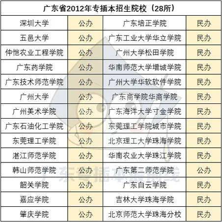 相关吉日查询范围