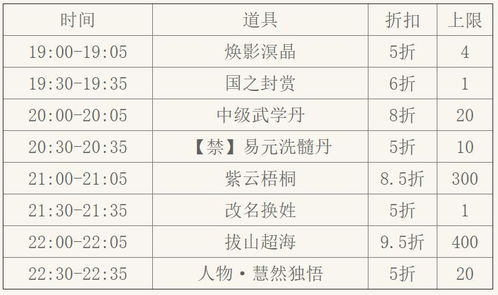 吉日选择的文化底蕴背景
