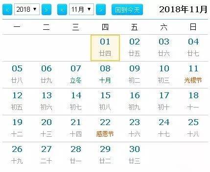 2026年农历11月哪天动土最吉利？日历上显示的最佳吉日是哪一天？